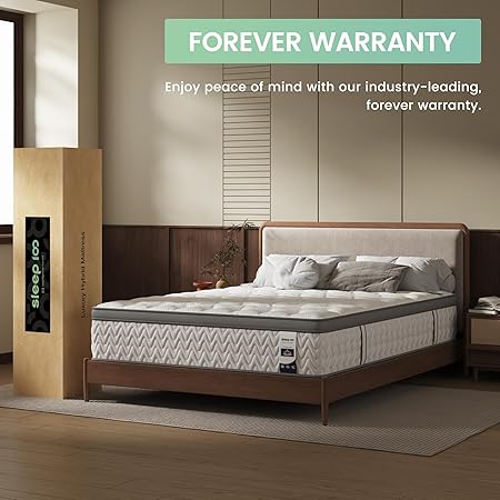 Twin Mattress 12 Inch, 5-Zone Deep SLEEP Firm Mattress with Extra Lumbar & Shoulder Support, Hotel Collection Hybrid Single Mattresses Pain Relief - Fiberglass Free & No Odor -365 Night Trial